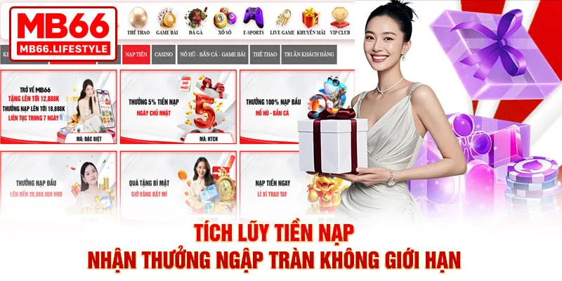Tích lũy tiền nạp, nhận thưởng ngập tràn không giới hạn